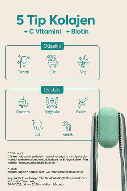 iCollagen Multi Collagen Complex 5 Tip Kolajen ve Prebiyotik 60 Tablet
